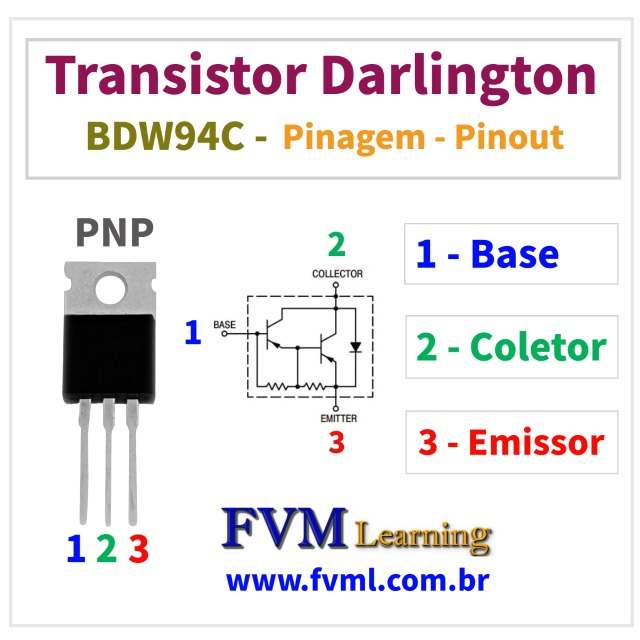 Datasheet-Pinagem-Pinout-transistor-darlington-PNP-BDW94C-Características-Substituição-fvml