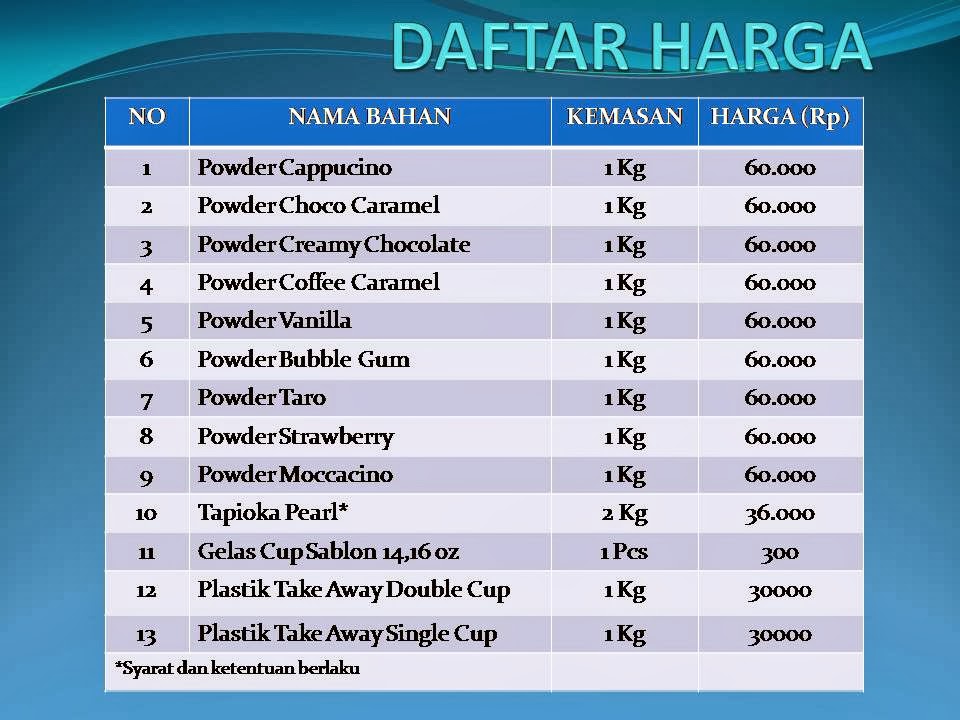  daftar harga keramik terbaru 2019 terlengkapharga bahan 