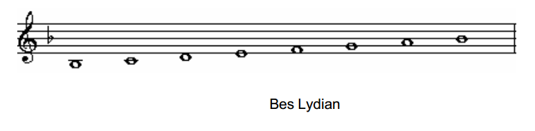 Bes Lydian