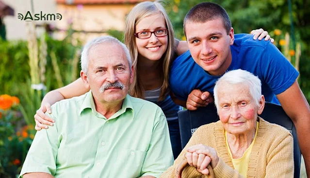 How to Make Your Old Parents Comfortable?: eAskme