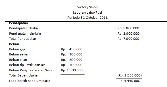 Jhun Dompu: Cara membaca/Membuat Jurnal Umum dan Belajar 