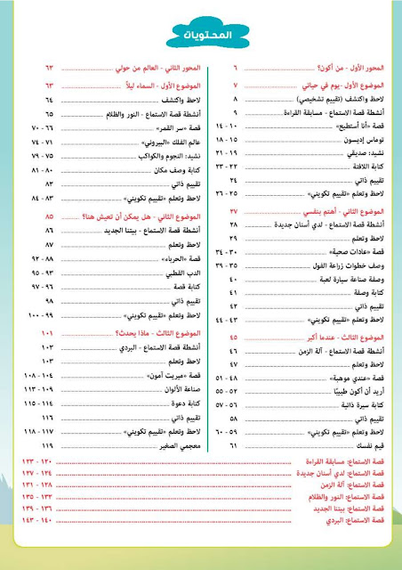 دليل المعلم لغة عربية الصف الثاني الابتدائي الفصل الدراسي الأول 2024