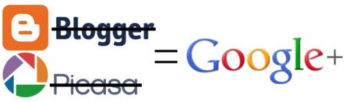 Mengganti Profil Blogger Dengan Google+