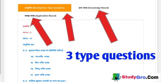 Class 10 new prashn Bank 2021, एमपी बोर्ड प्रश्न बैंक 2021 क्लास 10th, mpbse question bank class 10 2021, Madhya Pradesh secondary Education question bank 2021,