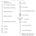 Crochet Chart Symbols