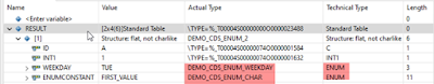 Release News 2308: Enumerations in ABAP CDS