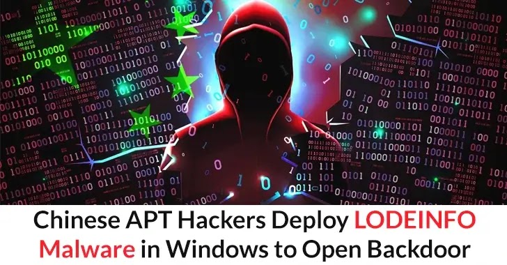 <strong>Chinese APT Hackers Deploy LODEINFO Malware in Windows to Open Backdoor</strong>