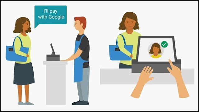 Pay-with-Google