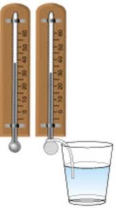 Matric Notes Physics Notes Topic Heat