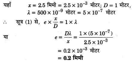 Solutions Class 12 भौतिकी विज्ञान-II Chapter-2 (तरंग-प्रकाशिकी)