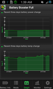 Battery Booster (Full) Apk 