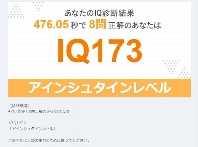 iqテストの結果