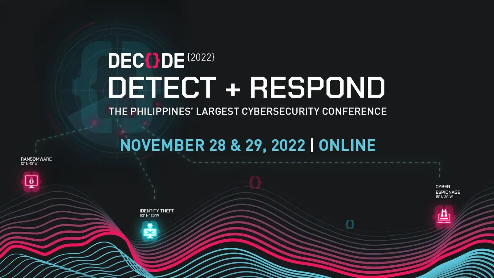 DECODE 2022: Detect & Respond