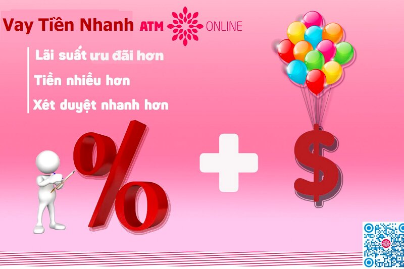 ATM Online : Vay online 3-10 triệu chỉ cần CMND, nhận tiền trong ngày