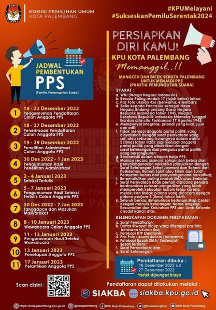 Pendaftaran Panitia Pemungutan Suara (PPS) Palembang