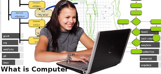 What-is-Computer?