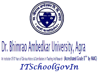 Agra University B.Sc Result 2024