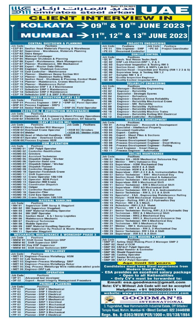 Large Number Of Job Opening At Emirates Steel Arkan, UAE.