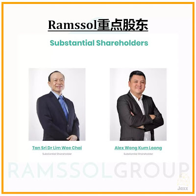 Ramssol IPO 大马科技股 - 股东 Tan Sri Lim Wee Chai 丹斯里林伟才的投资 Topglove主席 手套股