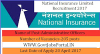 National Insurance Limited Recruitment 2017– 205 Administrative Officers