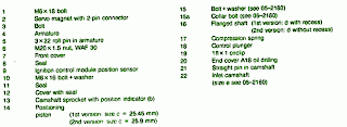 Fuse Box Diagram Mercedes W211 2001 legend