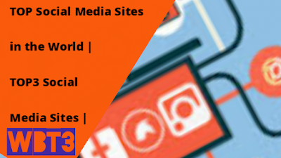 <img src="social Media sites.jpg" alt="Top social Media sites in the world" />