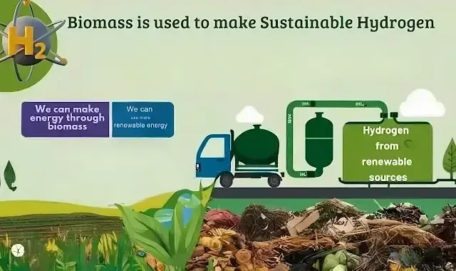 We can make hydrogen through biomass