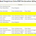 JADWAL PENGIRIMAN DATA PMP BERDASARKAN WILAYAH