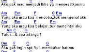 Chord Virus Slank / Lirik dan Chord Lagu Anyer 10 Maret, dari Album Ketiga Slank - Aku gak mau menjadi setan yang menakutimu.