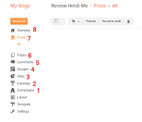 Basic Function of Blogger Blogspot Settings Campaigns Earnings Stats Google+ Comments Pages Posts Overview