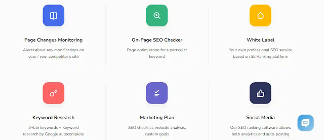 SE Ranking Review: A Powerful SEO Tool for Effective Website Optimization 4