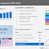 Smart Agriculture Market size to grow by USD 8.91 billion from 2022 to 2027