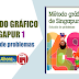 El Método Gráfico Singapur Primer Grado Primaria-Soluciones de Problemas 