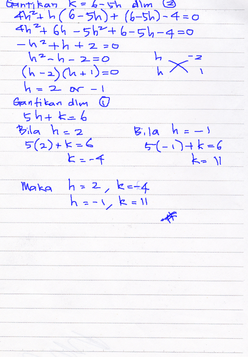 Cikgu Azman - Bukit Jalil: Add Math F4 Bab 1 Fungsi 