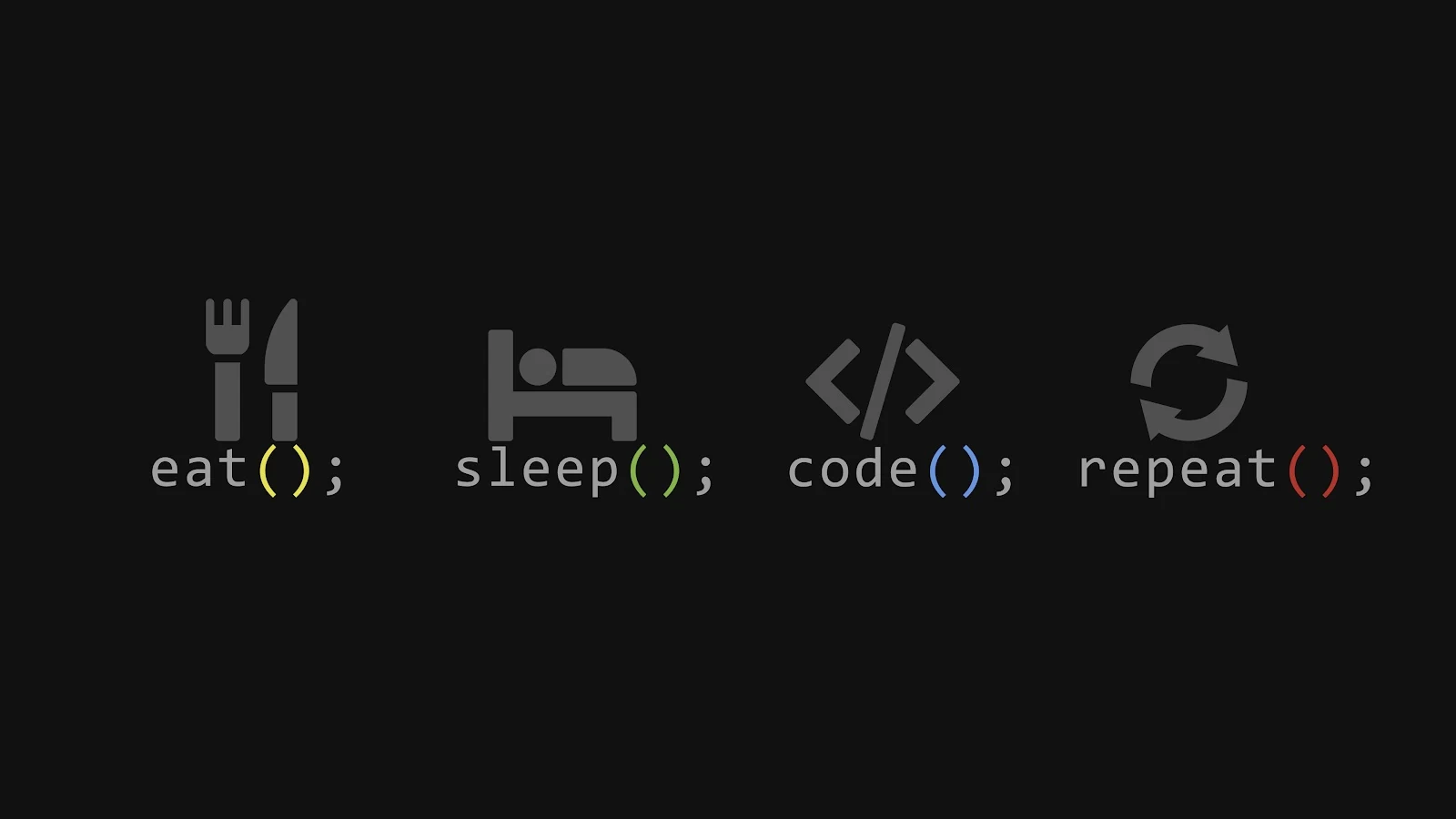 DEV Code All Day, Every Day with These EAT SLEEP CODE REPEAT 4K Wallpapers for Developers