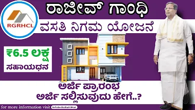 Karnataka Rajiv Gandhi Housing Scheme 2024: Apply Online NOW + Free Registration Form, Amount Guide, Last Date & More!