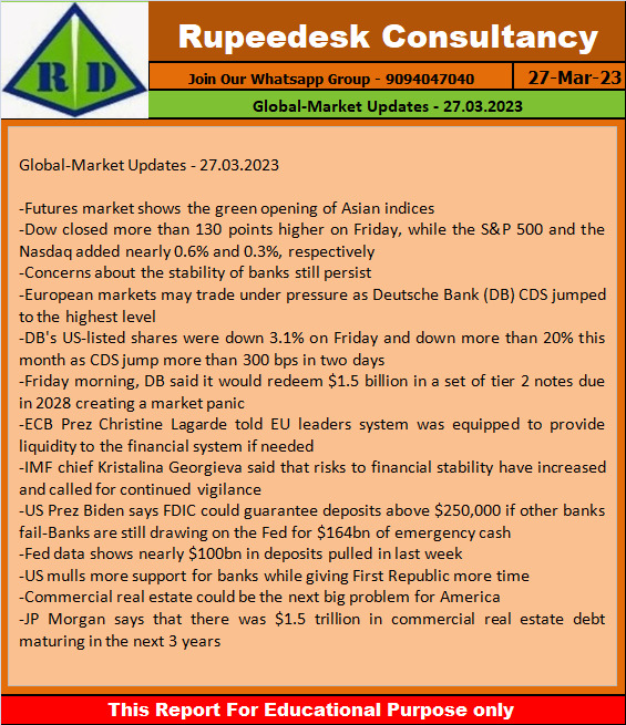 Global-Market Updates - 27.03.2023
