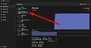 Cara Cek Slot Ram Laptop Lewat Task Manager