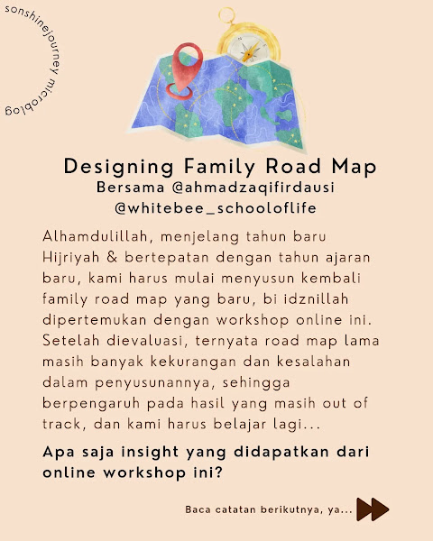 Peta Jalan Keluarga