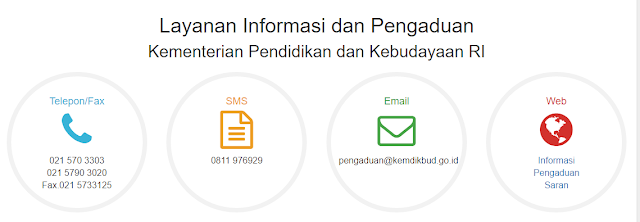  Kementerian Pendidikan dan Kebudayaan telah menyediakan aplikasi layanan terpadu Layanan Informasi dan Pengaduan Saber Pungli di Kementerian Pendidikan dan Kebudayaan RI