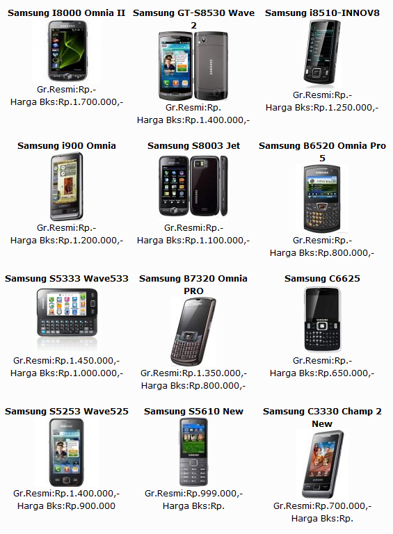 Daftar Harga Handphone Samsung April 2012 Terbaru 