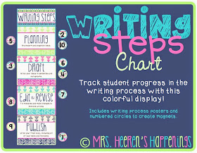 http://www.teacherspayteachers.com/Product/Writing-Steps-Chart-1274537