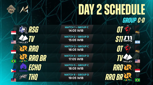Jadwal Lengkap Hari 2 Group Stage