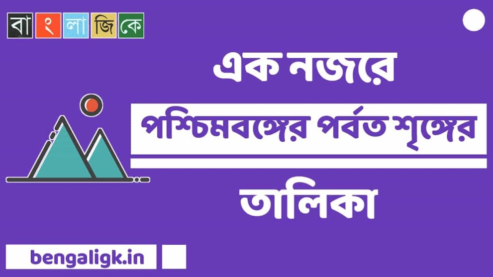 পশ্চিমবঙ্গের পর্বত শৃঙ্গের তালিকা PDF Download