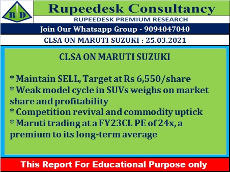 CLSA ON MARUTI SUZUKI - Rupeedesk Reports