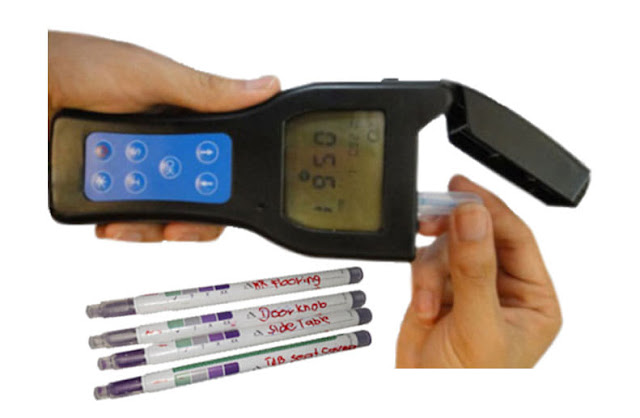 Microbial ATP Fluorescence Testing of Surfaces