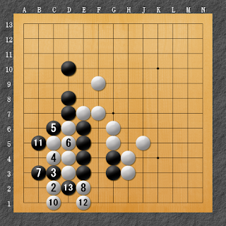 棋譜解説図（数字、記号入り）