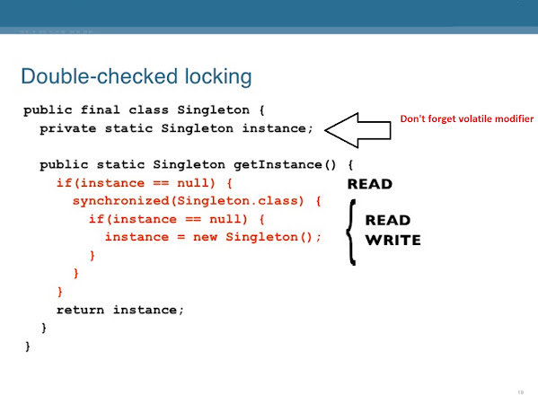 Synchronization in Java