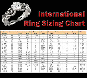 International Ring Sizing Chart