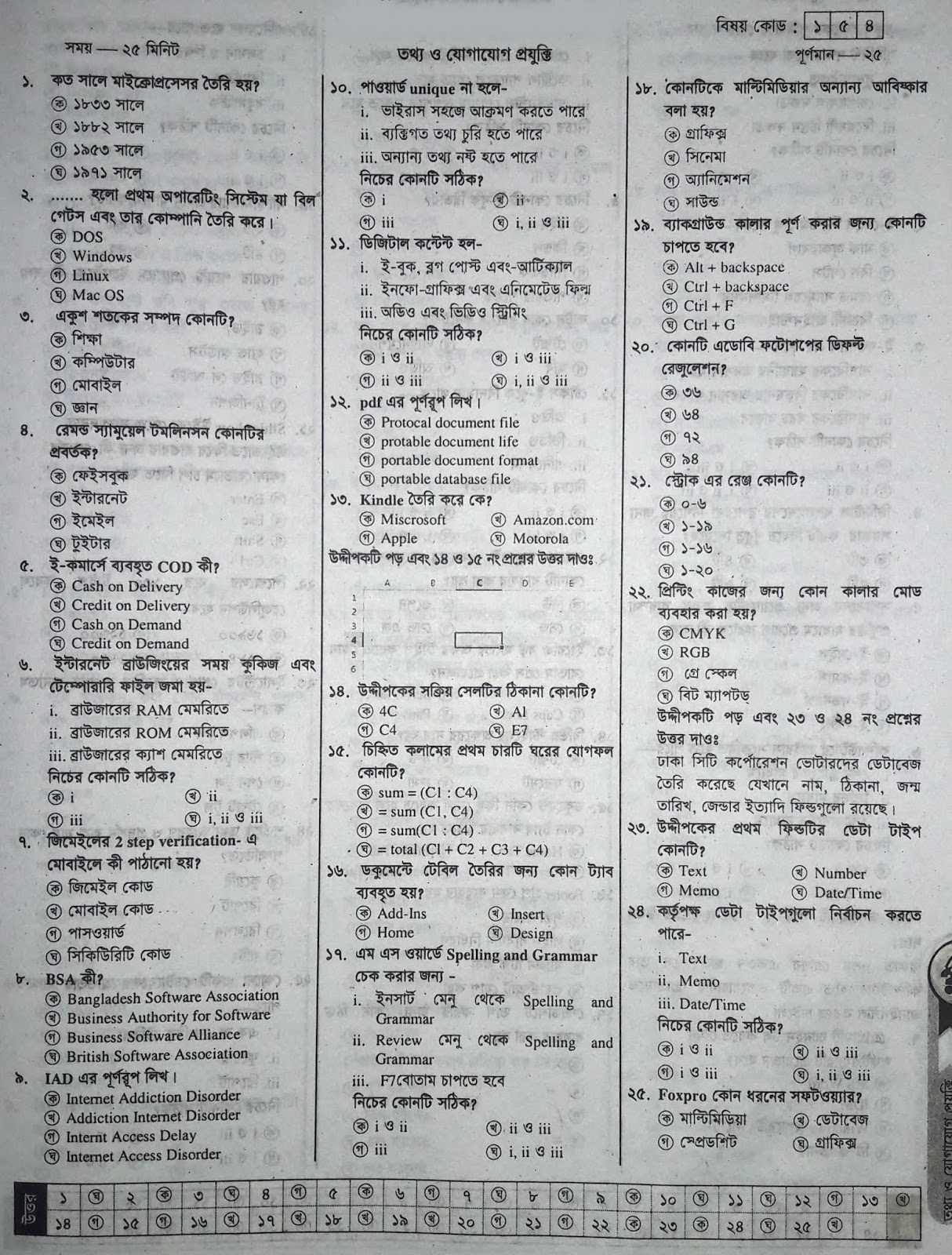 SSC ICT suggestion, question paper, model question, mcq question, question pattern, syllabus for dhaka board, all boards